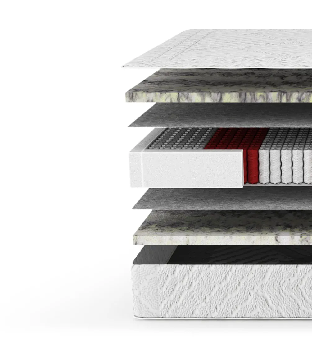 Materac ELEGANCE wymiary do wyboru od 80 x 200 cm do 200 x 200 cm